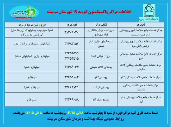 شبکه بهداشت و درمان سربیشه 